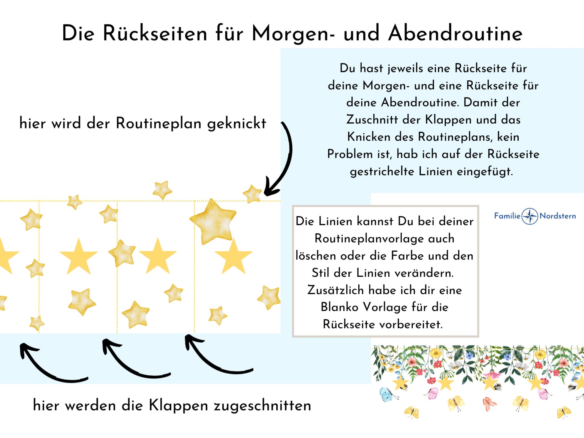 Personalisierte Morgenroutine u. Abendroutine "Bär und Reh", Sofort-Download, 60 Routinekarten, Montessori Routineplan von Familie Nordstern