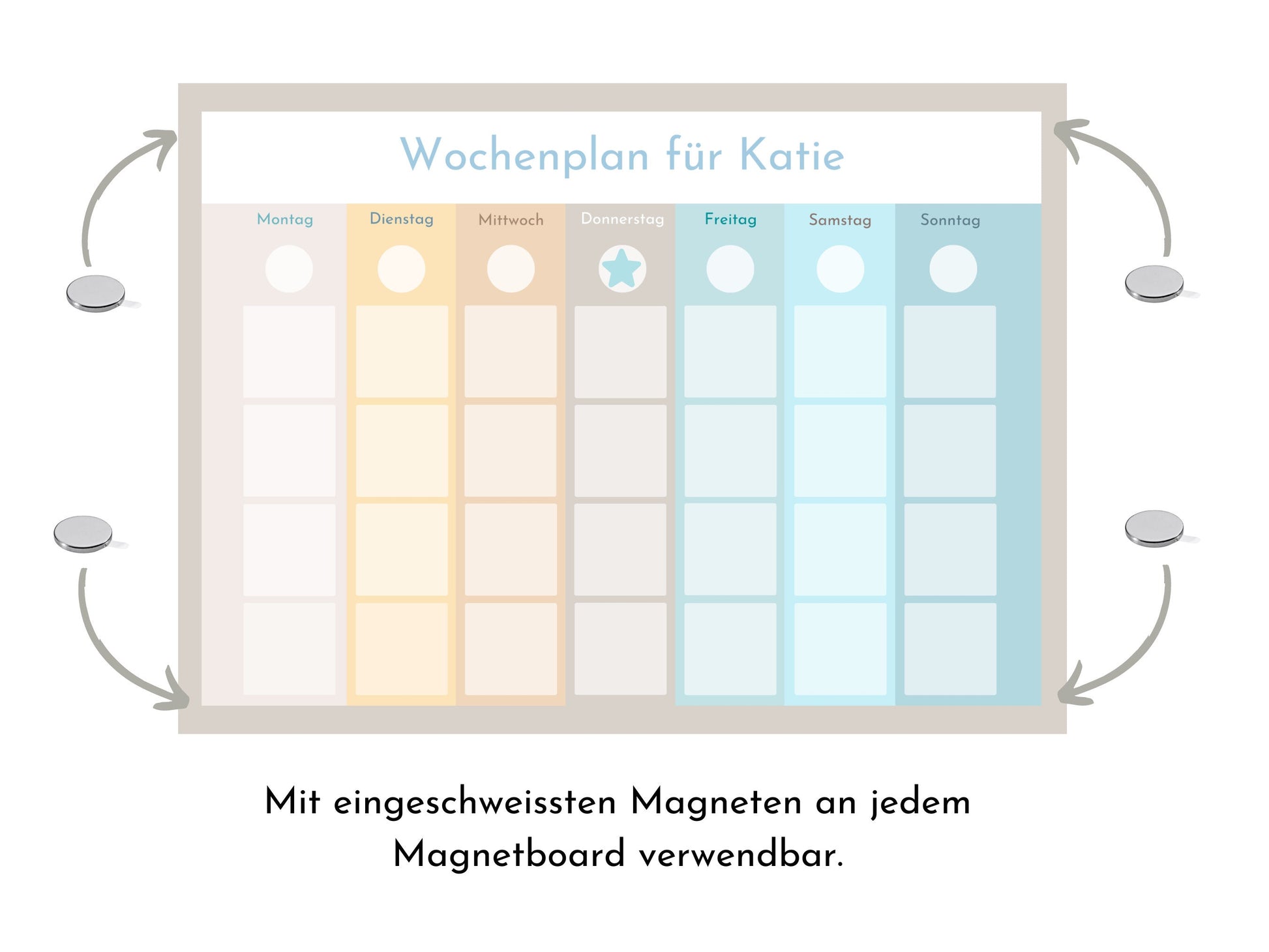 Wochenplaner personalisiert für Kinder und Teenager, 246 Wochenplan Karten, Klett, laminiert, magnetisch, Geburtstag Geschenk Farben "Beach"