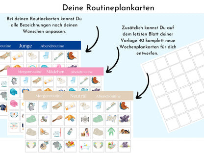 Personalisierte Morgenroutine u. Abendroutine "Bär und Reh", Sofort-Download, 60 Routinekarten, Montessori Routineplan von Familie Nordstern