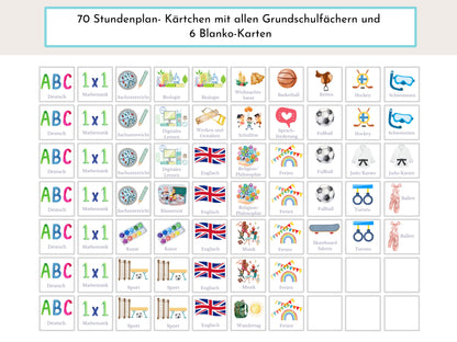 Stundenplan mit 70 Schulfach Kärtchen, personalisiert für die Grundschule, laminiert magnetisch, Geschenkidee Einschulung "Meeresgrund"