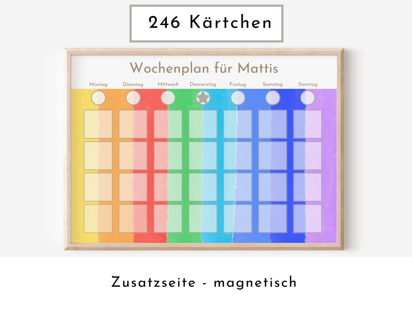 Personalisierter Wochenplan "Montessori Aquarell", für Kinder und Teenager, 246 Routine Bildkarten, Routineplan von Familie Nordstern