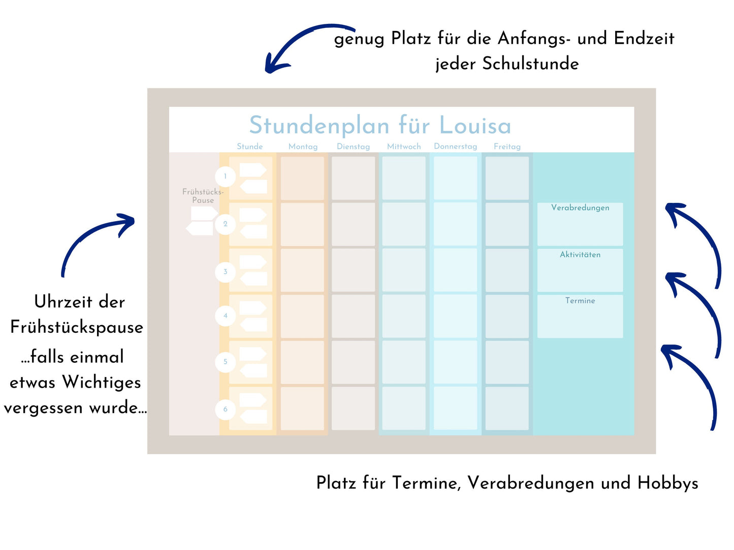 Stundenplan mit 70 Schulfach Kärtchen für die Grundschule, personalisiert laminiert magnetisch abwischbar, Geschenkidee Einschulung "Strand"