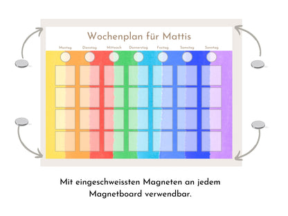 Personalisierter Wochenplan "Montessori Aquarell", für Kinder und Teenager, 246 Routine Bildkarten, Routineplan von Familie Nordstern