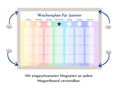 Personalisierter Wochenplan für Kinder und Teenager mit 246 Routine Karten, laminiert magnetisch, "Montessori-Pastell"