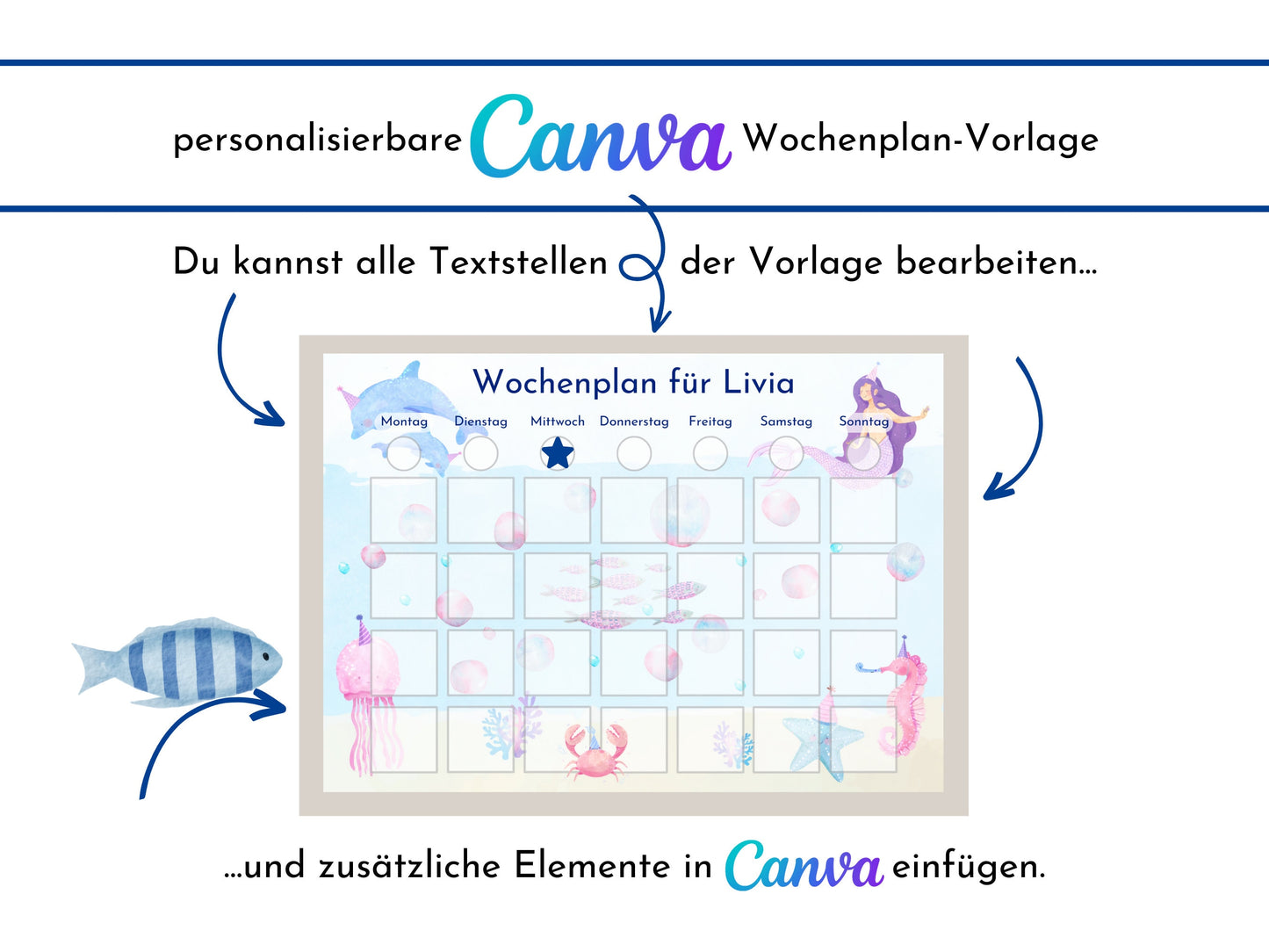 Wochenplan für Kinder mit 288 Routine Karten, personalisierbar, Sofort-Download, Geschenkidee zum Geburtstag "Meerjungfrau"