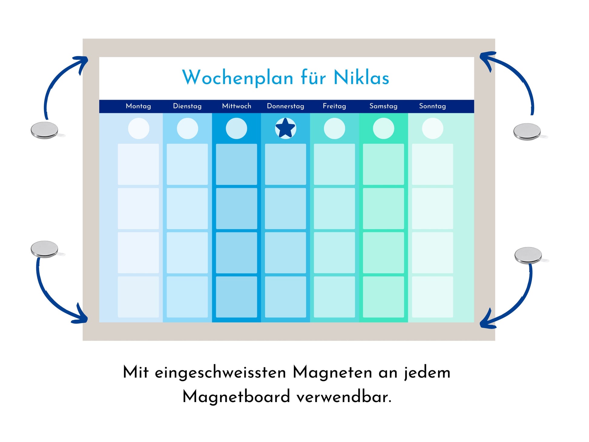 Personalisierter Wochenplan für Kinder und Teenager, 246 Wochenplan Karten, laminiert magnetisch, Geschenkidee "Meeresrauschen"