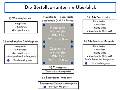 Personalisierter Wochenplan für Kinder und Teenager, 246 Routine Karten, laminiert magnetisch, Routineplan nach Montessori "Regenbogen"