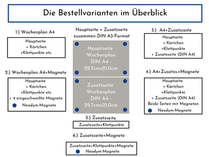 Personalisierter Wochenplan für Kinder und Teenager, 246 Wochenplan Karten, laminiert magnetisch, Klett, Geburtstag Geschenk Farben "Beach"