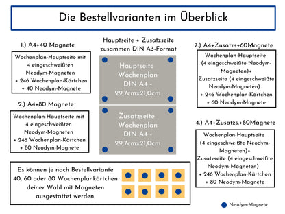 Magnetboard Wochenplan "Autos und Laster" personalisiert für Kinder, 246 Routine Karten, Neodym-Magnete, Routineplan Familie Nordstern