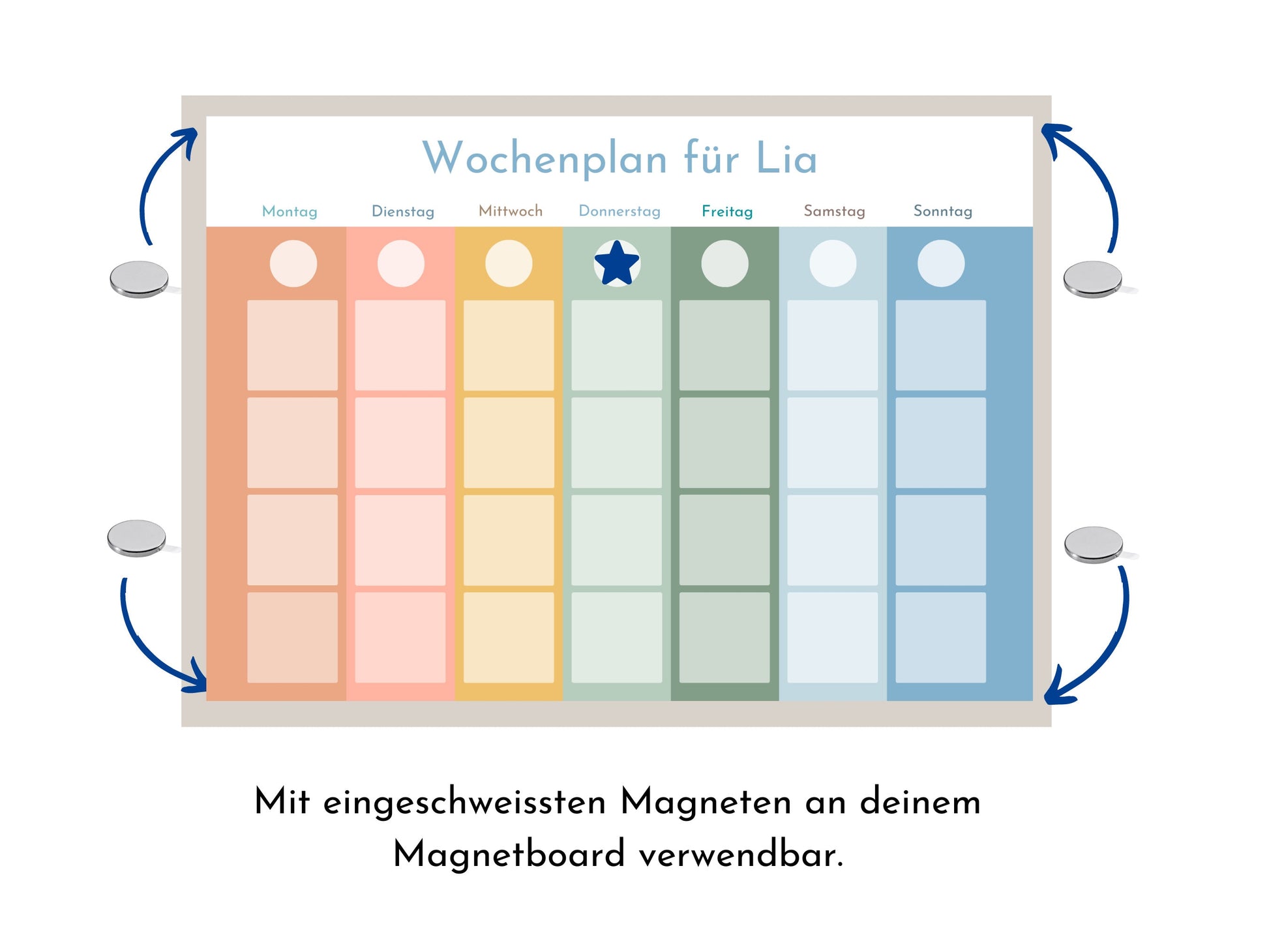 Wochenplan "Himmel und Erde" mit Name personalisiert, 246 Routine Karten, laminiert magnetisch, Routineplan für Kinder und Jugendliche