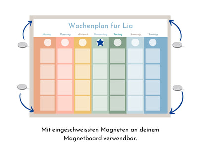 Wochenplan "Himmel und Erde" mit Name personalisiert, 246 Routine Karten, laminiert magnetisch Klett, Routineplan für Kinder und Jugendliche