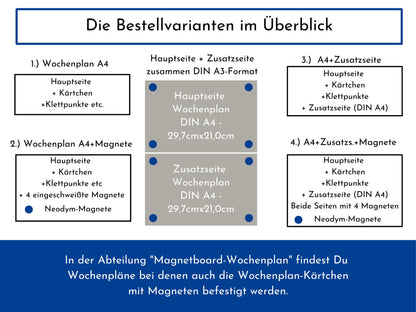 Wochenplan "Himmel und Erde" mit Name personalisiert, 246 Routine Karten, laminiert magnetisch Klett, Routineplan für Kinder und Jugendliche