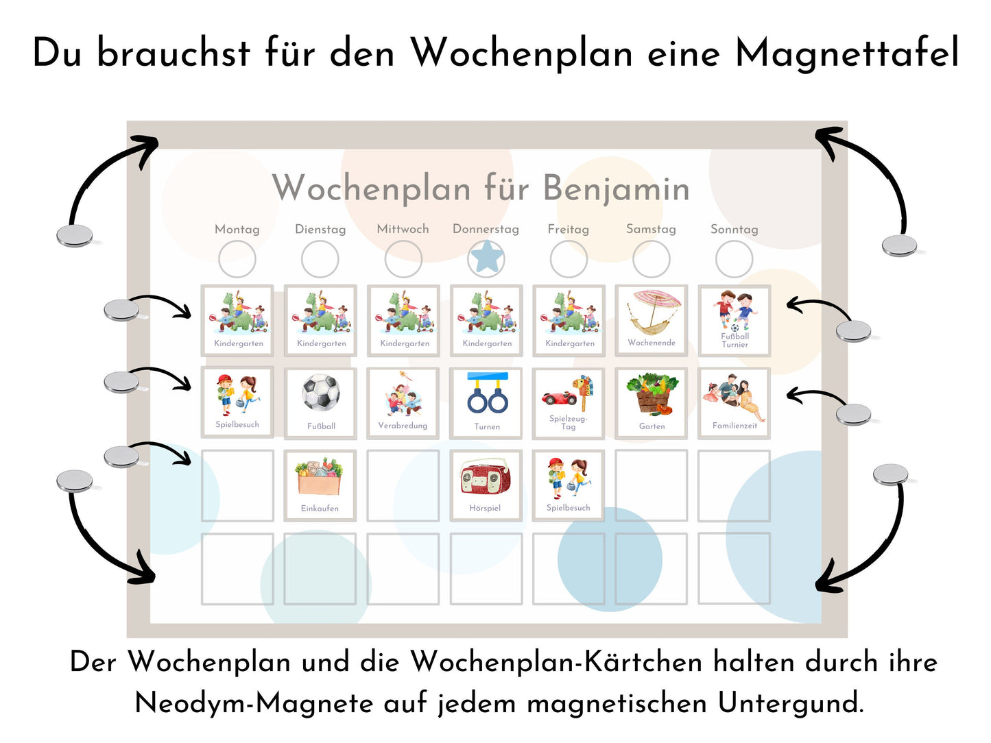 Magnetboard Wochenplan "Wasser und Sand" für Kinder und Teenager, 246 Routine Karten, Neodym-Magnete, Tagesplan für einen entspannten Alltag