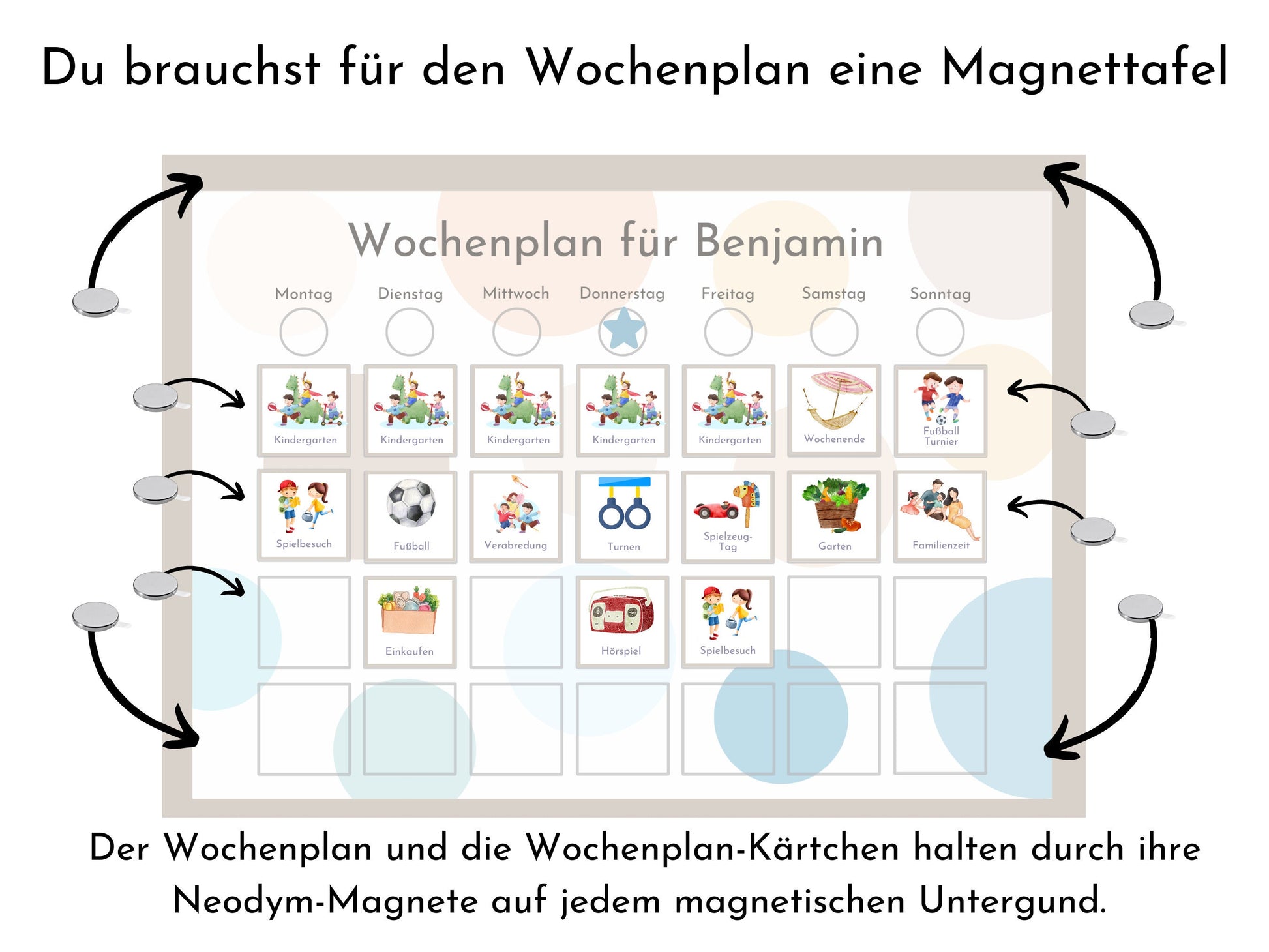 Magnetboard Wochenplan "Wasser und Sand" für Kinder und Teenager, 246 Routine Karten, Neodym-Magnete, Tagesplan für einen entspannten Alltag