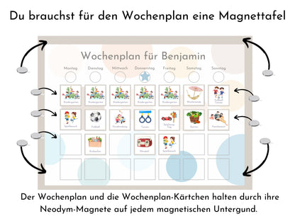 Magnetboard Wochenplan "Wasser und Sand" für Kinder und Teenager, 246 Routine Karten, Neodym-Magnete, Tagesplan für einen entspannten Alltag