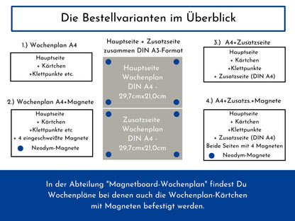 Wochenplan "Segelboote" für Kinder mit 246 Routine Karten, Routineplan personalisiert laminiert magnetisch, Geschenkidee Geburtstag Kinder