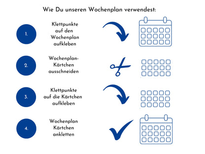 Wochenplan "Segelboote" für Kinder mit 246 Routine Karten, Routineplan personalisiert laminiert magnetisch, Geschenkidee Geburtstag Kinder