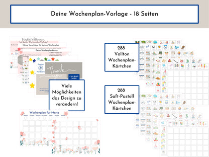 Wochenplan für Kinder, 288 Kärtchen, personalisierbar, PDF Sofort-Download, Geburtstagsgeschenk und zum Verschenken "Floral"