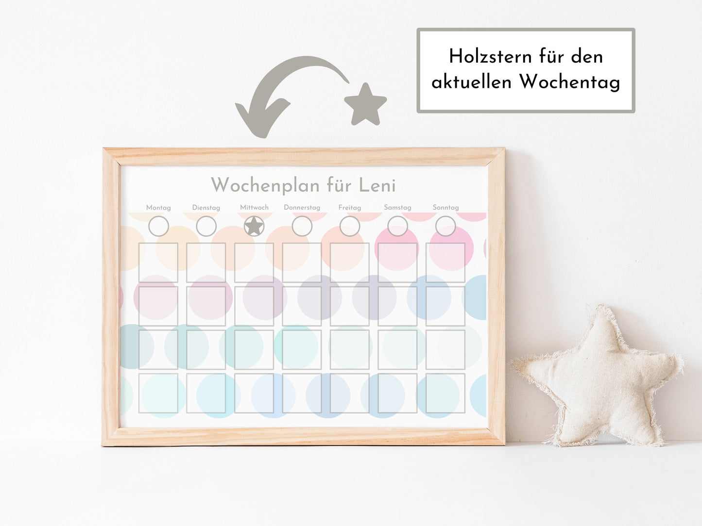 Personalisierter Wochenplan "Pastell Kreise" für Kinder und Jugendliche, 246 Routine Karten, personalisiert, Routineplan Familie Nordstern