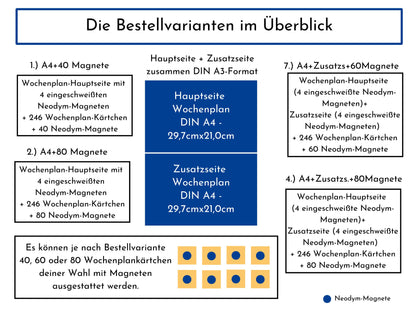 Magnetboard Wochenplan "Ballett" personalisiert für Kinder, 246 Routine Karten, Tagesplan mit 40-80 Magneten, Routineplan mit Bildkarten