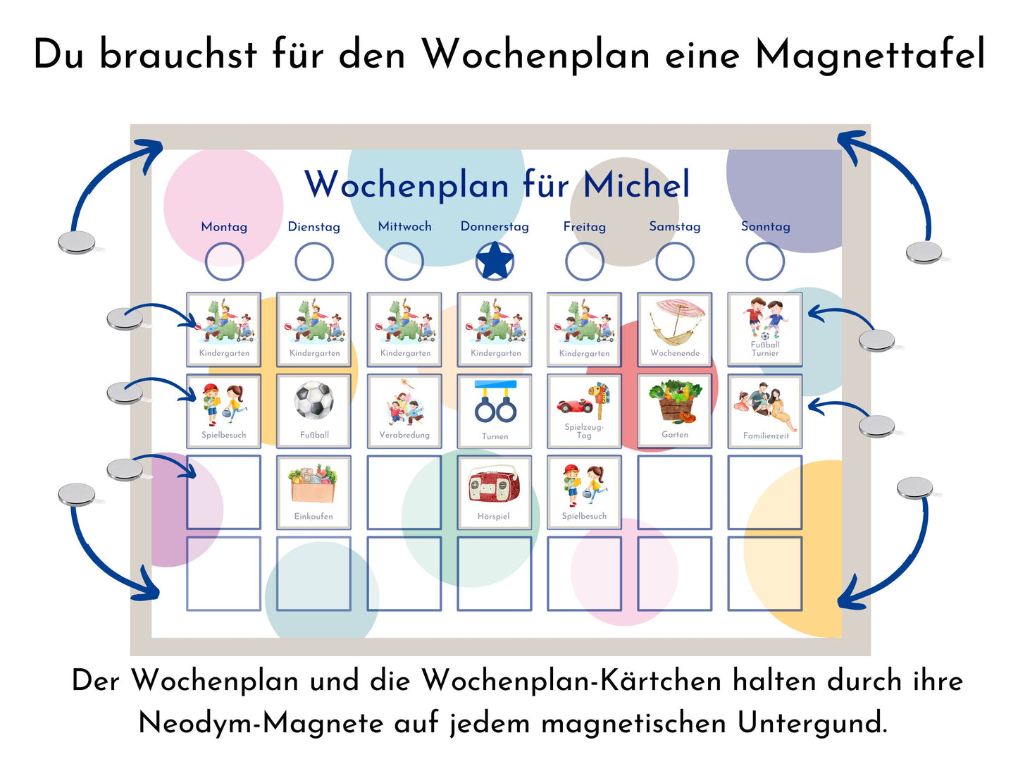 Magnetboard Wochenplan "Bunte Kreise" für Kinder, 246 Routine Karten, 40-80 Neodym-Magnete, Montessori Routineplan von Familie Nordstern