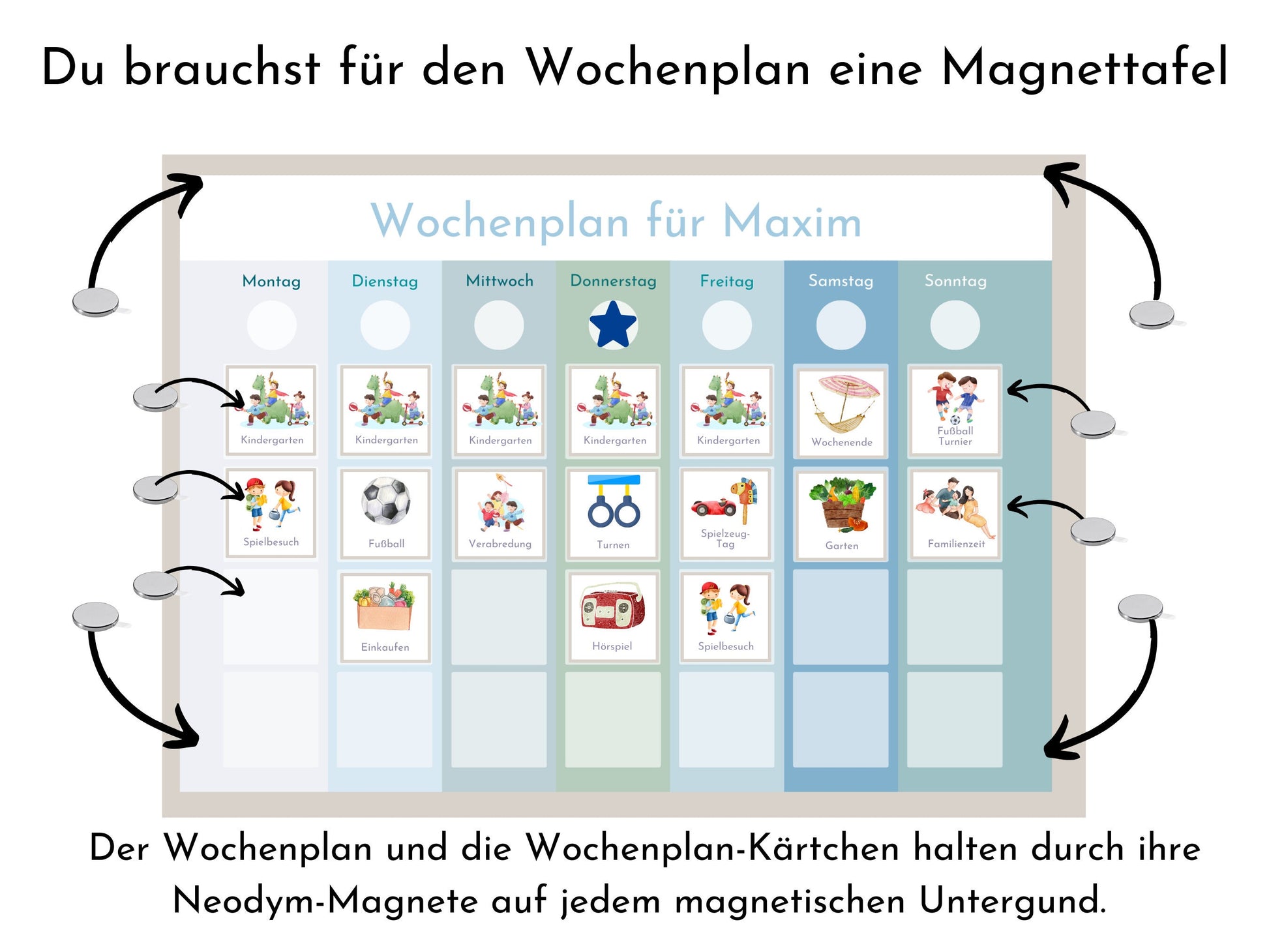 Personalisierter Wochenplan "Ozean" für Kinder und Teenager, 246 Routine Karten, Tagesplan mit 40-80 Magneten, Routineplan