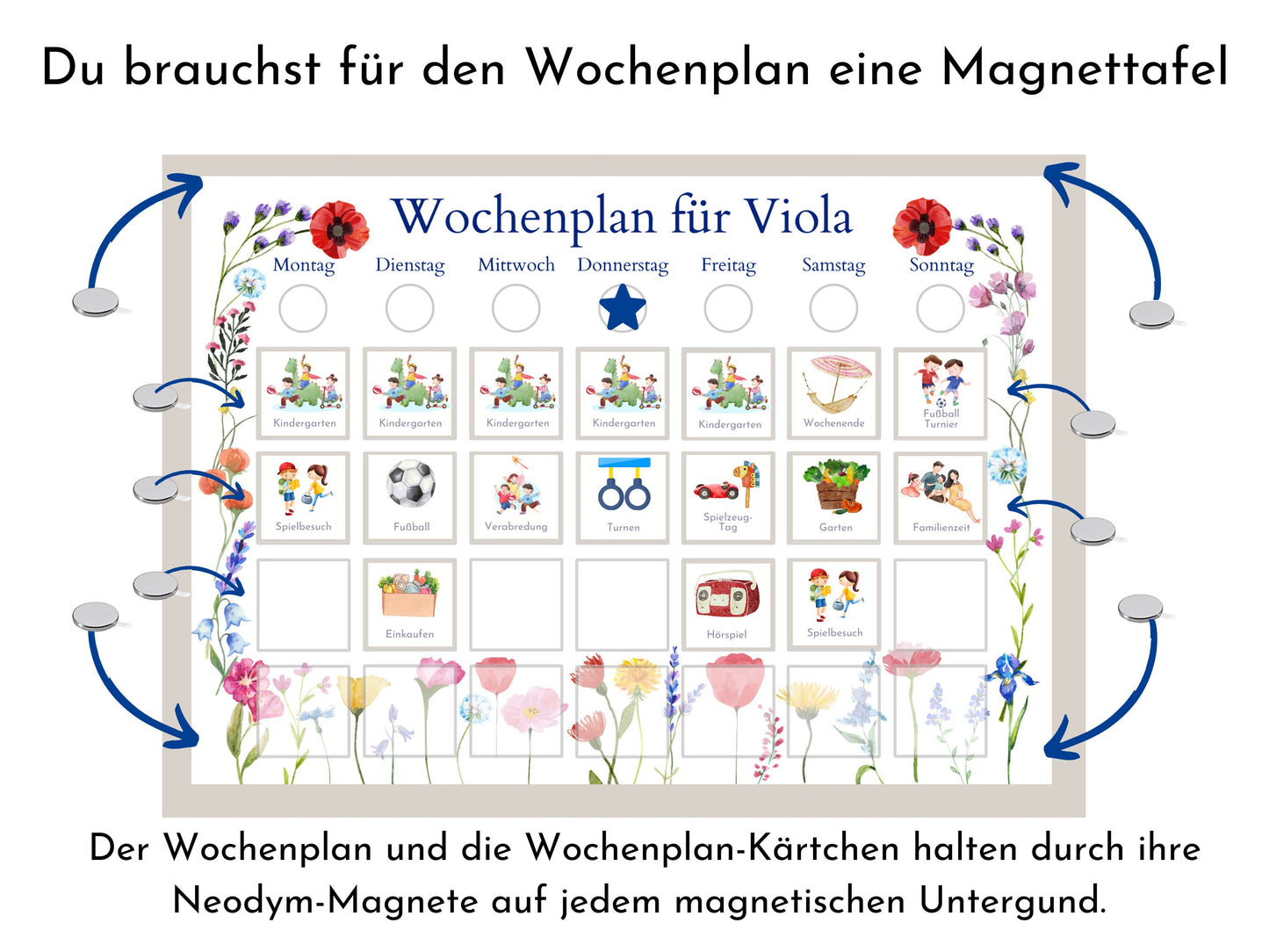 Magnetboard Wochenplan "Blumen" personalisiert für Kinder und Teenager, 246 Routine Karten, 40-80 Neodym-Magnete, Montessori Routineplan