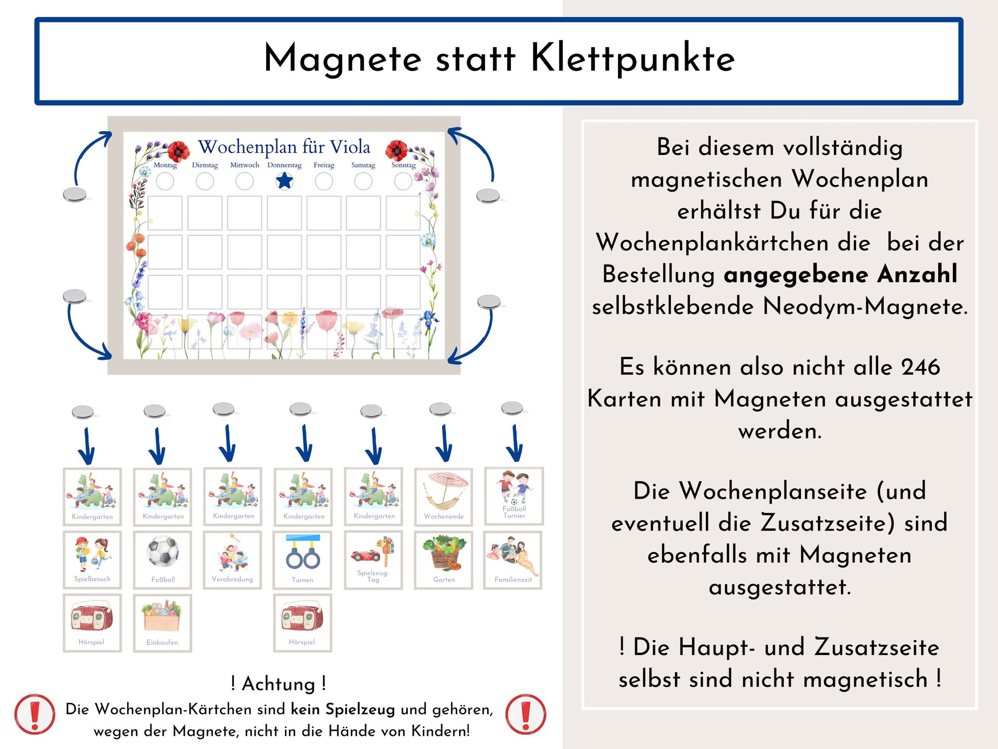 Magnetboard Wochenplan "Blumen" personalisiert für Kinder und Teenager, 246 Routine Karten, 40-80 Neodym-Magnete, Montessori Routineplan