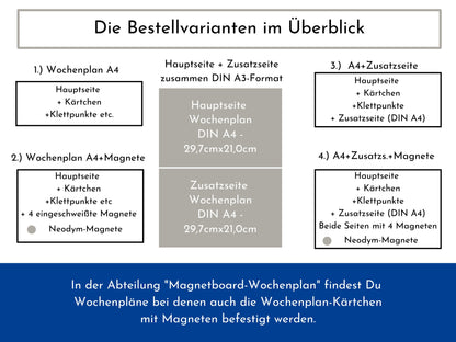 Personalisierter Wochenplan "Pastell Kreise" für Kinder und Jugendliche, 246 Routine Karten, personalisiert, Routineplan Familie Nordstern