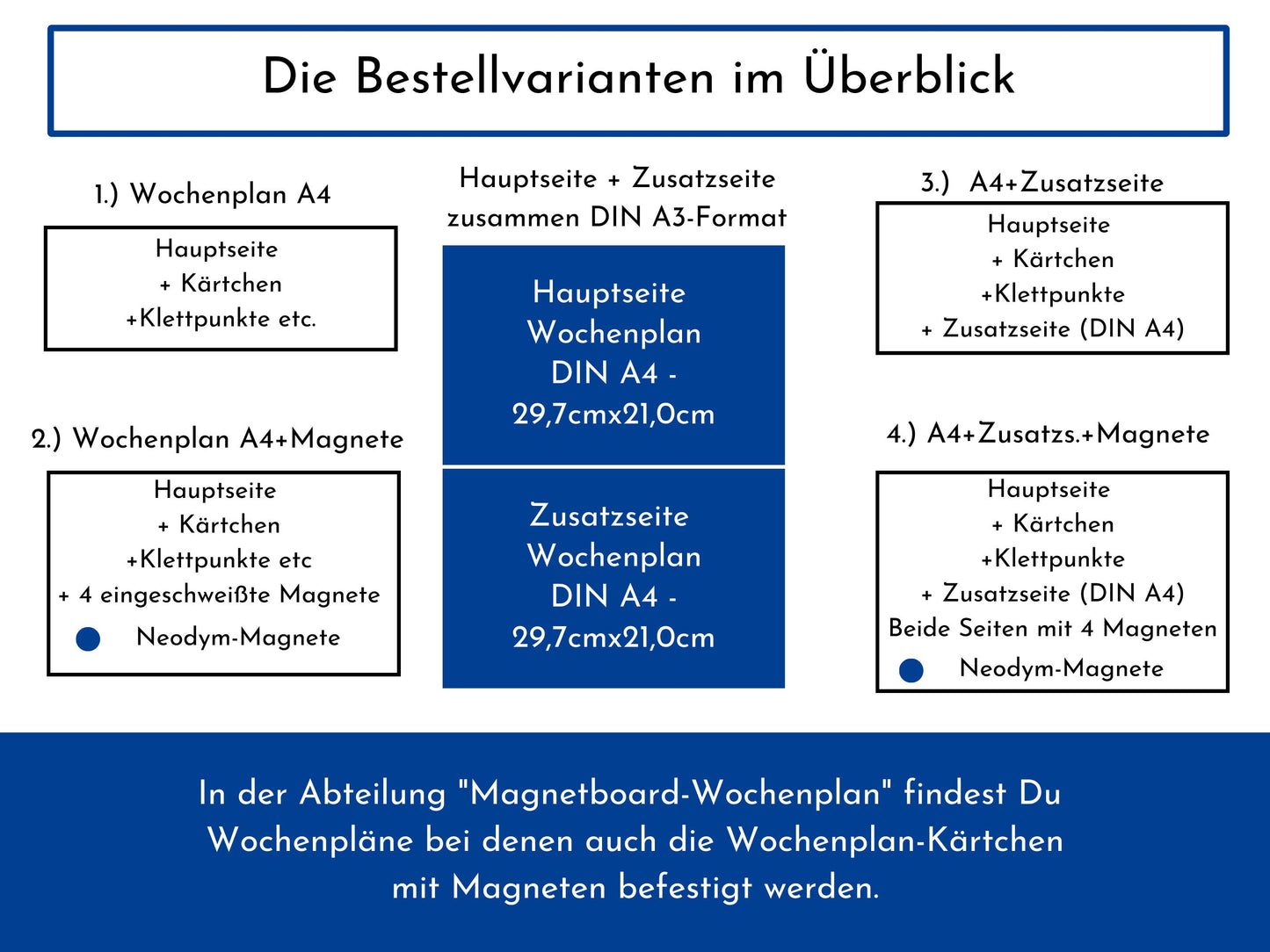 Personalisierter Wochenplan für Kinder und Teenager, 246 Routine Karten, laminiert magnetisch, Routineplan nach Montessori "Winter"