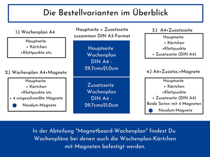 Personalisierter Wochenplan "Bäume", 246 Routine Karten, Klett, laminiert, magnetisch, Montessori Routineplan für Kinder und Jugendliche