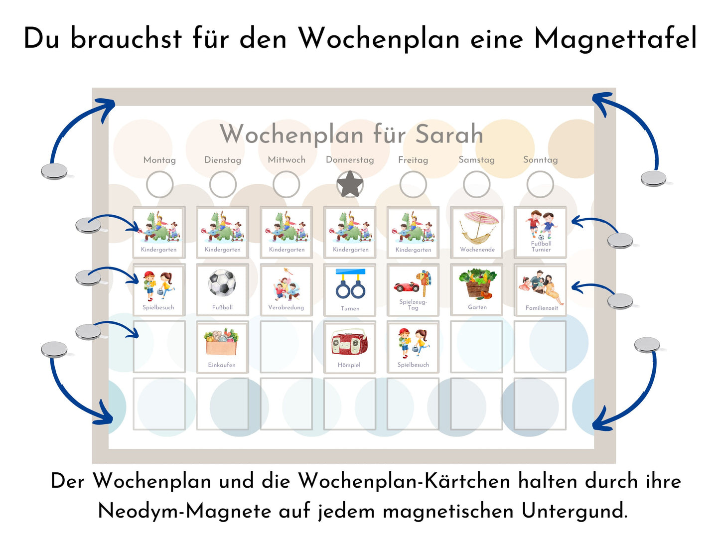 Magnetboard Wochenplan "Kreise Beach" für Kinder und Teenager, 246 Routine Karten, Neodym-Magnete, Routineplan von Familie Nordstern