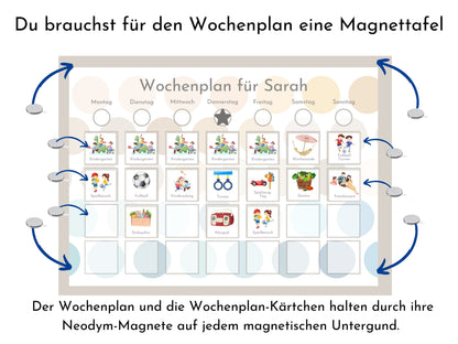 Magnetboard Wochenplan "Kreise Beach" für Kinder und Teenager, 246 Routine Karten, Neodym-Magnete, Routineplan von Familie Nordstern