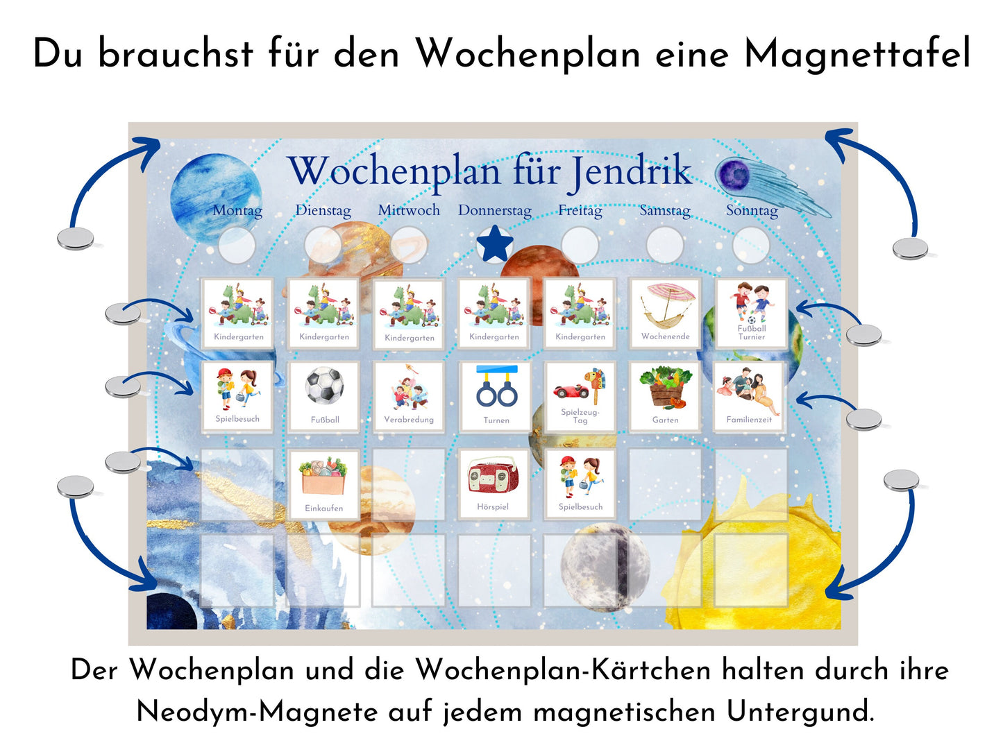 Wochenplan für dein Magnetboard, 246 Routine Karten für Kinder und Jugendliche, Neodym-Magnete, Routineplan "Milchstraße"