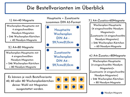 Magnetboard Wochenplan "Universum" personalisiert für Kinder und Teenager, 246 Routine Karten, Tagesplan mit 40-80 Magneten, Routineplan