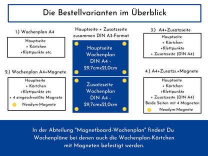 Wochenplan "Sonnenaufgang" mit Name personalisiert, 246 Routine Karten, laminiert magnetisch, Routineplan für Kinder und Jugendliche