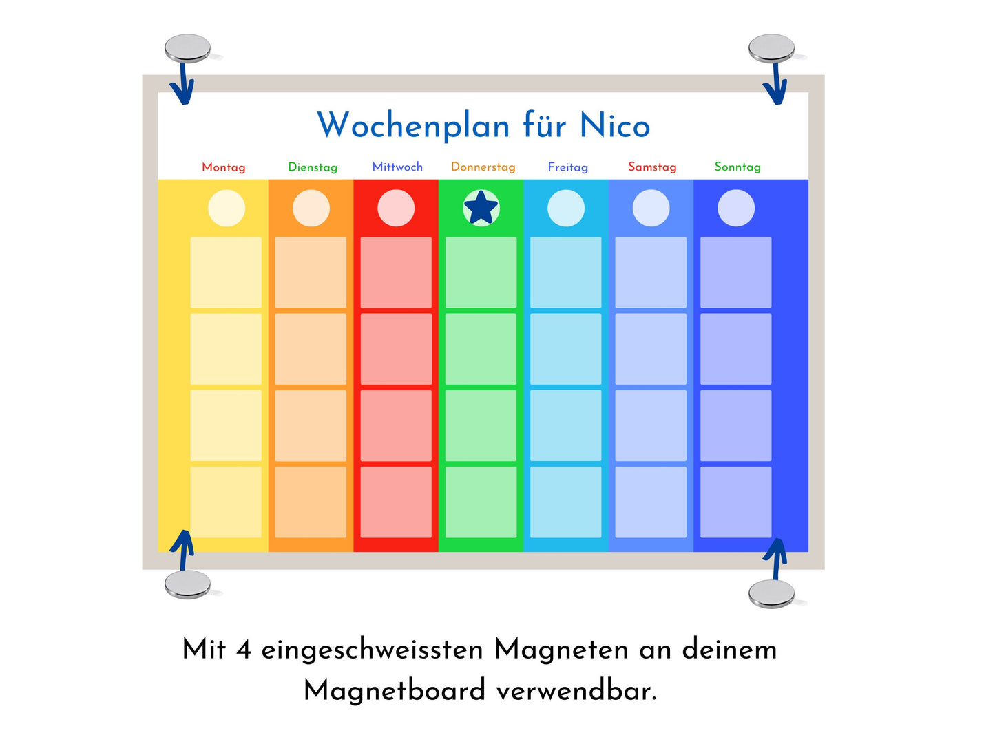 Wochenplan "Montessori" mit Name personalisiert, 246 Routine Karten, laminiert magnetisch Klett, Routineplan für Kinder und Jugendliche