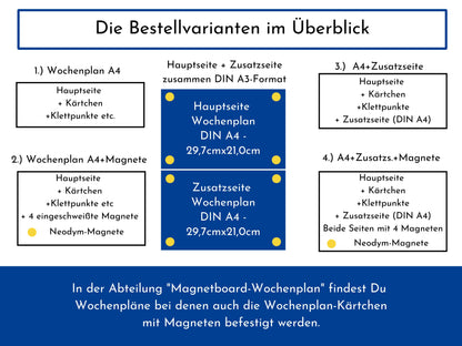 Wochenplan "Montessori" mit Name personalisiert, 246 Routine Karten, laminiert magnetisch Klett, Routineplan für Kinder und Jugendliche