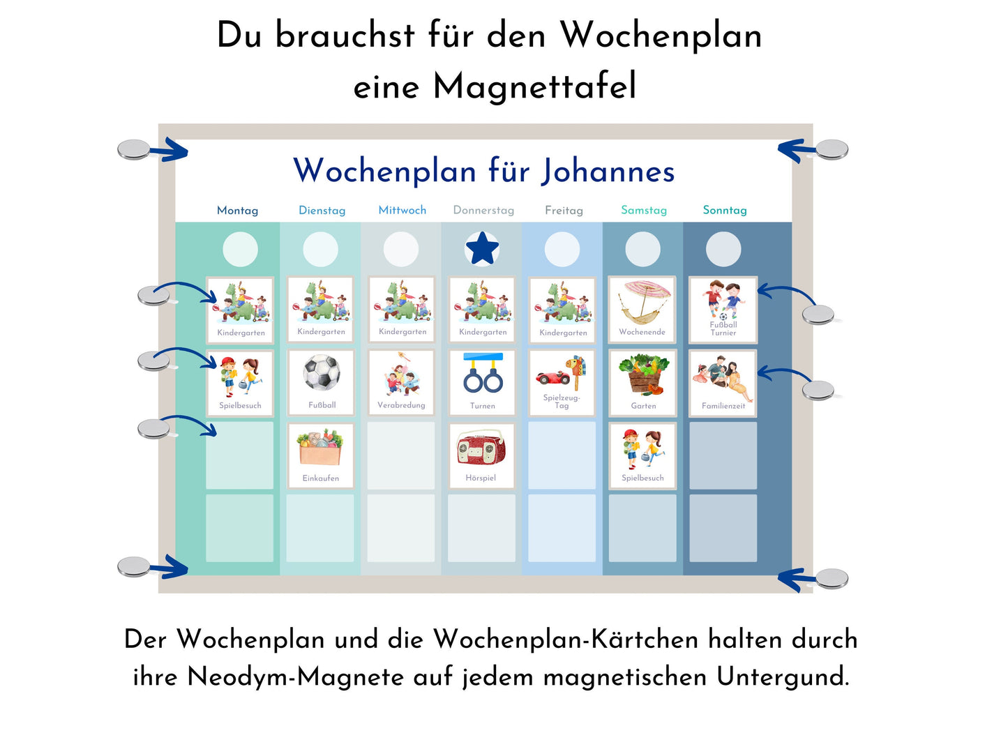 Magnetboard Wochenplan "Winter" personalisiert, Kinder und Teenager, 246 Routine Karten, Neodym-Magnete, Routineplan von Familie Nordstern