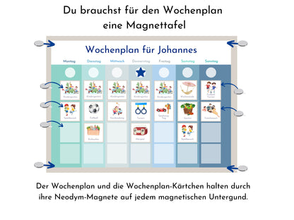 Magnetboard Wochenplan "Winter" personalisiert, Kinder und Teenager, 246 Routine Karten, Neodym-Magnete, Routineplan von Familie Nordstern