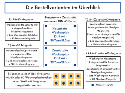 Magnetboard Wochenplan "Meerjungfrau" personalisiert für Kinder und Teenager, 246 Routine Karten, Neodym-Magnete, Montessori Routineplan