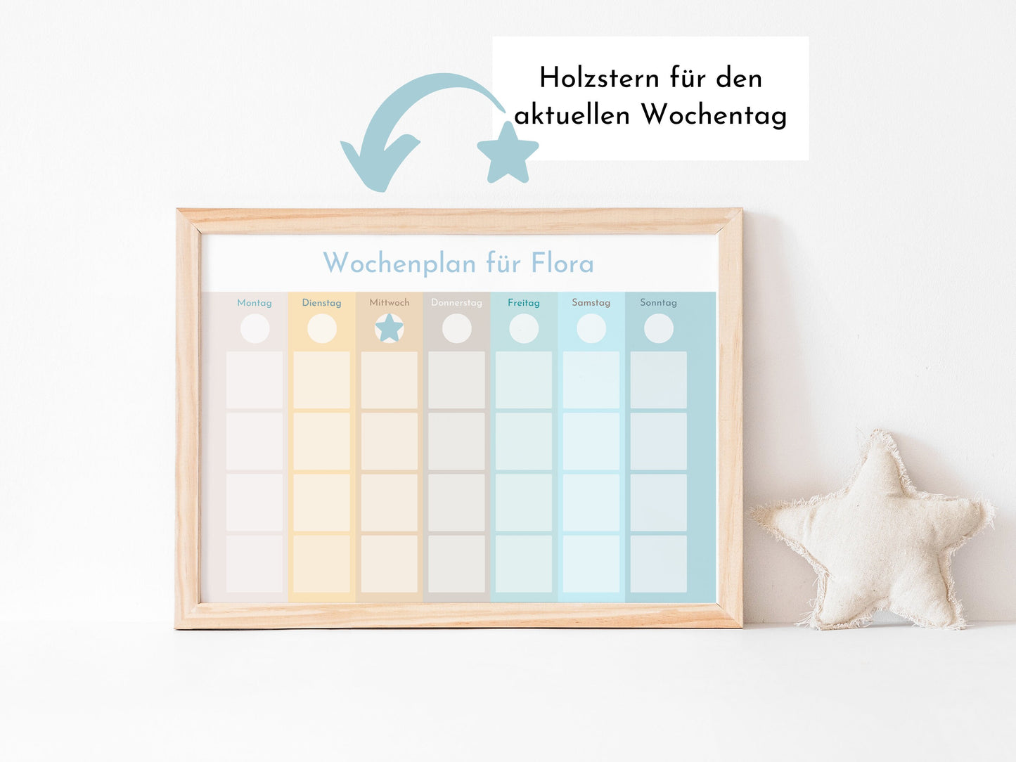 Personalisierter Wochenplan "Beach" für Kinder und Teenager, 246 Routine Karten, magnetisch, Montessori Routineplan von Familie Nordstern