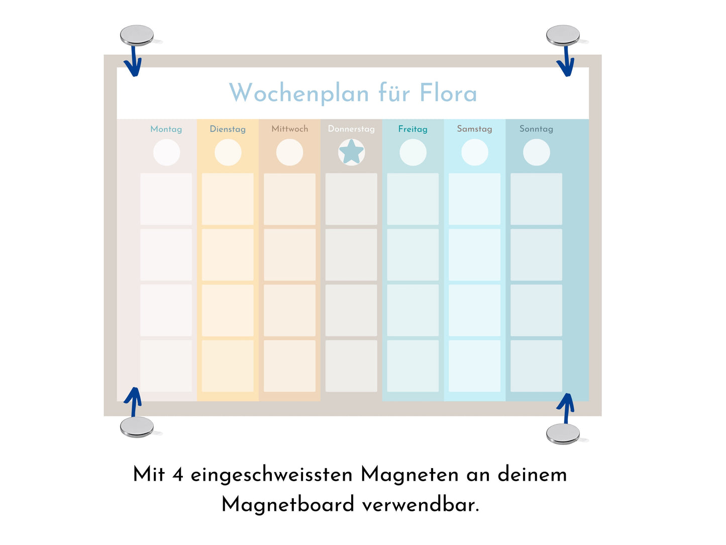 Personalisierter Wochenplan "Beach" für Kinder und Teenager, 246 Routine Karten, magnetisch, Montessori Routineplan von Familie Nordstern