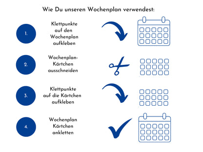 Personalisierter Wochenplan "Beach" für Kinder und Teenager, 246 Routine Karten, magnetisch, Montessori Routineplan von Familie Nordstern