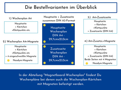 Personalisierter Wochenplaner "Korallenriff" für Kinder und Teenager, 246 Wochenplan Karten, laminiert magnetisch, Geburtstag Geschenk