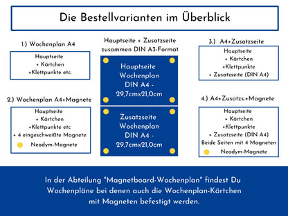 Wochenplan "Wald und Wiese" mit Name personalisiert, 246 Routine Karten, laminiert magnetisch Klett, Routineplan für Kinder und Jugendliche