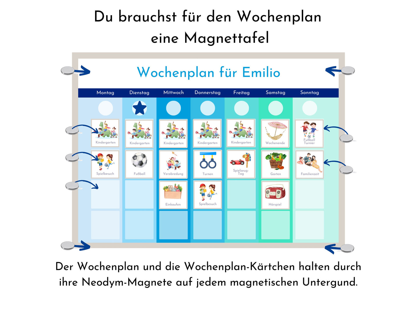 Magnetboard Wochenplan "Meeresrauschen" personalisiert für Kinder und Teenager, 246 Routine Karten, Neodym-Magnete, Montessori Routineplan