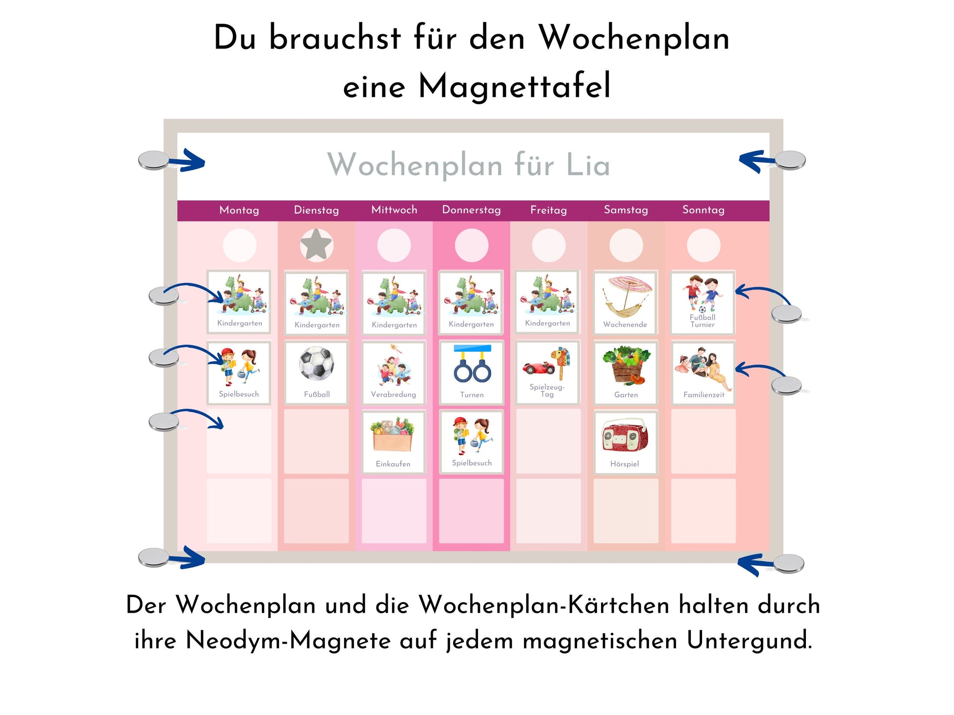 Personalisierter Magnet Wochenplan "Pastell Beeren" für Kinder und Teenager, 246 Routine Karten, Tagesplan mit 40-80 Magneten, Routineplan