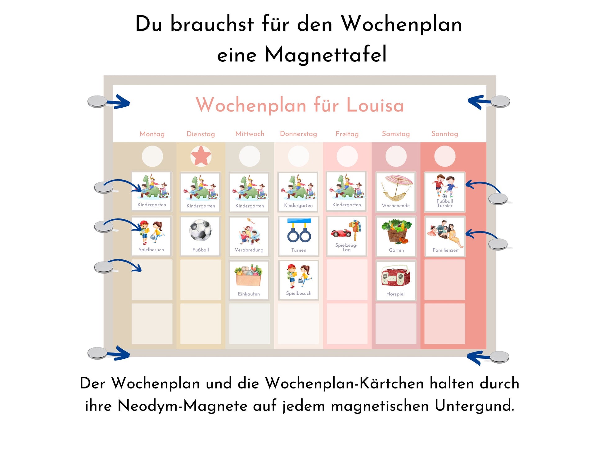 Personalisierter Magnetboard Wochenplan "Erdbeer Haselnuss" für Kinder, 246 Routine Karten, Magnet, Montessori Routineplan Familie Nordstern