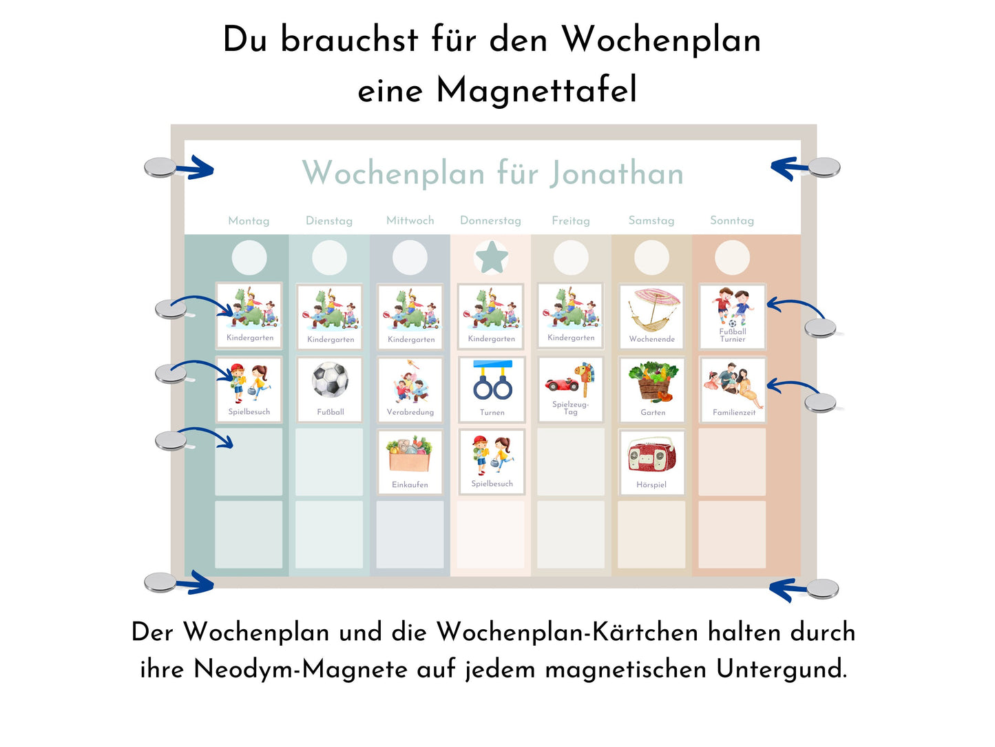 Personalisierter Magnetboard Wochenplan "Salbei Haselnuss" für Kinder, 246 Routine Karten, Magnet, Montessori Routineplan Familie Nordstern